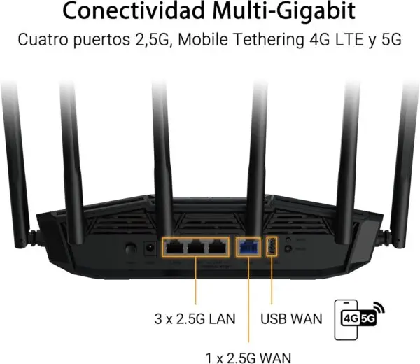 Router ASUS TUF Gaming BE6500 WIFI 7 - Image 5